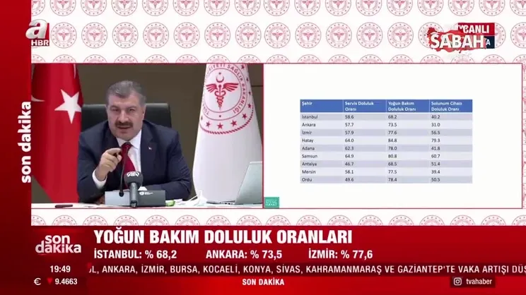 Bakan Koca vaka sayısının arttığı illeri gösterdi