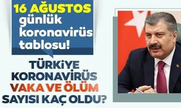 SON DAKİKA HABER: Türkiye’de corona virüs vaka ve ölü sayısı kaç oldu? 16 Ağustos Pazar Sağlık Bakanlığı Türkiye corona virüsü günlük son durum tablosu…