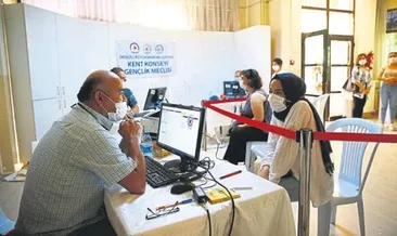 Büyükşehır’den ücretsız danışmanlık