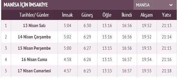 Ramazan İmsakiye takvimi yayınlandı! 2021 İstanbul, Ankara, İzmir imsakiye ile iftar sahur vakti ve il il iftar saatleri! İlk iftar saati, imsak ve sahur vakti saat kaçta?