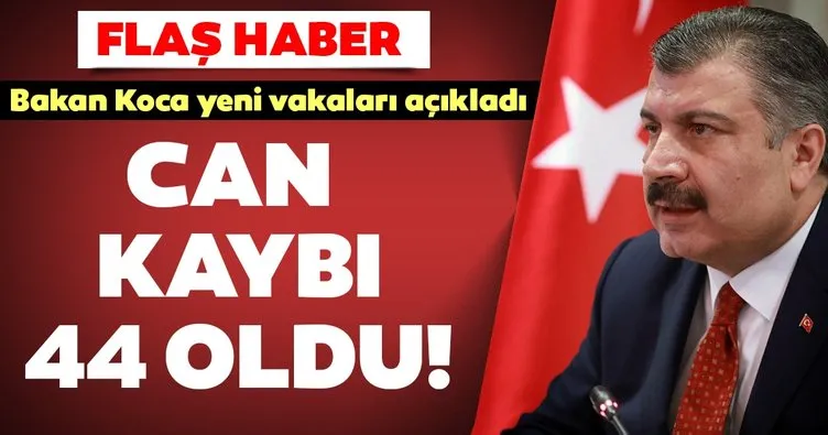 Son dakika haberi: Bakan Fahrettin Koca açıkladı! Türkiye’de corona virüs vaka ve ölü sayısı…