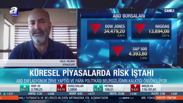 Borsalarda Mayıs ayında kar satışları derinleşir mi?