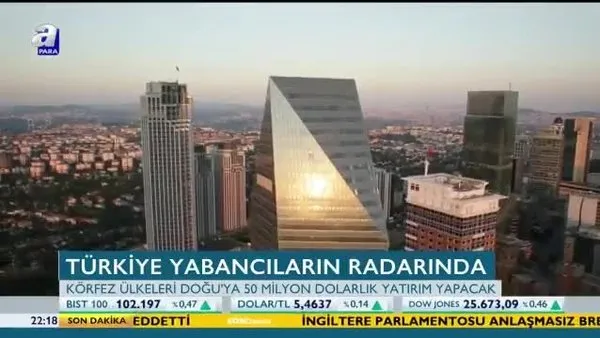 Türkiye yabancıların radarında