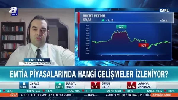 Enver Erkan: Emtia fiyatlarındaki yukarı hareket ekonomilerin toparlandığını gösteriyor