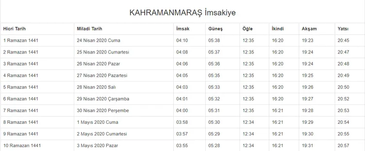 Ramazan imsakiye yayınlandı! 2020 Ramazan ne zaman başlıyor? İstanbul, Ankara, İzmir imsakiye ile iftar ezan saatleri ve il il sahur vakti!
