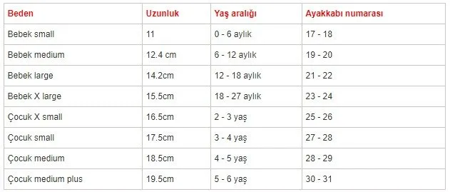 Erkek Bebek Deri Ilk Adim Ayakkabisi 19 20 21 22 23 Numara Fiyatlari Ve Ozellikleri