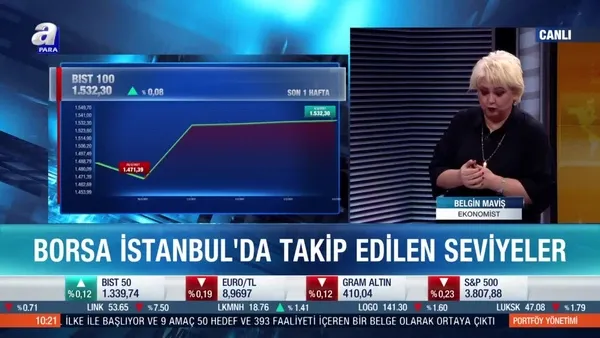 Ekonomist Belgin Maviş: Borsa İstanbul'da 1550 seviyesi kritik