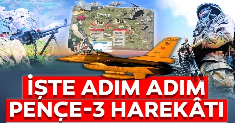 SON DAKİKA: Pençe Harekatı’nda terör örgütü PKK’ya büyük darbe! İşte adım adım Pençe-3 Harekâtı!