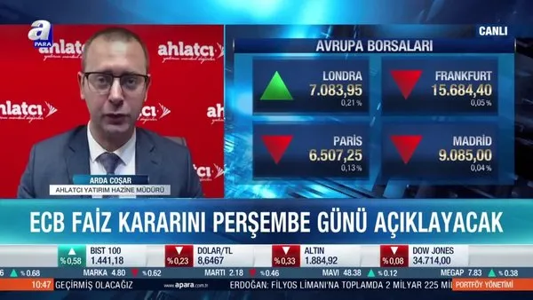 Arda Coşar: ECB’den bir aksiyon beklemiyorum