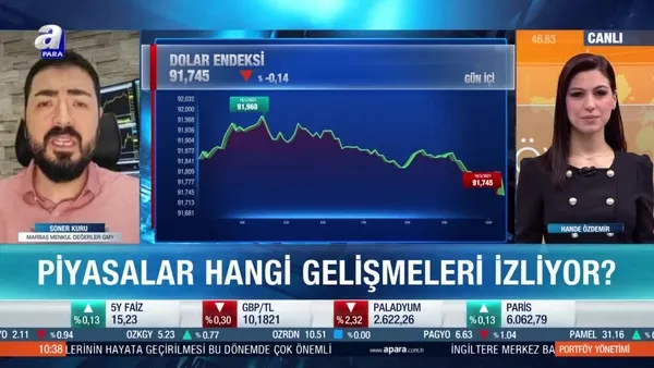 Dolar yeniden 7 liranın altına gelir mi?