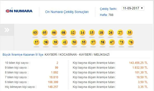 Milli Piyango - On Numara çekiliş sonucu - 11 Eylül 2017 - 1