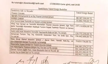 3 yıllık kirası fiyatından daha pahalı