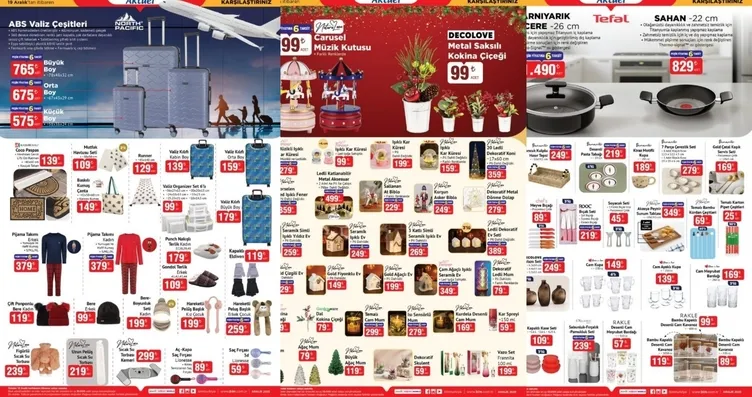 BİM AKTÜEL YENI YIL FIRSATLARI BAŞLIYOR!🎄✨19...