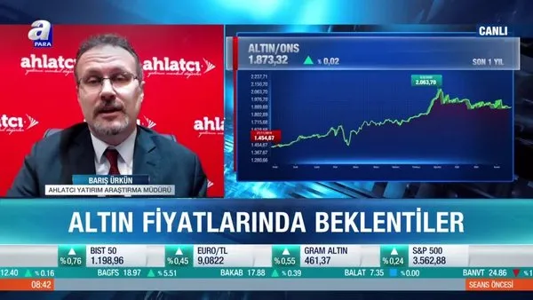 Barış Ürkün: 1850 dolar seviyesi kırılırsa ons altında satış tarafı ağır basabilir