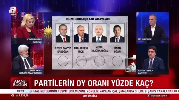 Partilerin oy oranı yüzde kaç? Son anketler ne söylüyor? İhsan Aktaş İYİ Parti ve CHP’nin oy oranını duyurdu! | Video