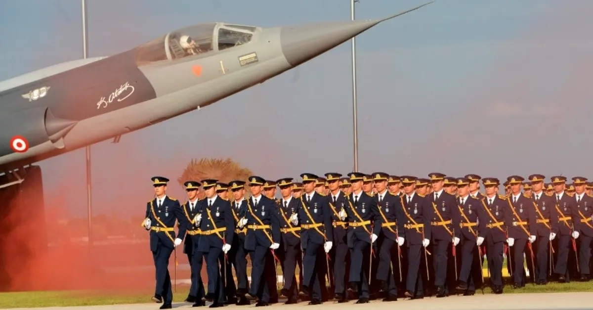 Msu Hava Harp Okulu Hangi Puan Turune Gore Kac Puan Istiyor 2020 Guncel Msu Hava Harp Okulu Taban Puanlari Askeri Personel Haberleri