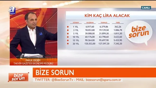 Bize Sorun | 13.07.2019