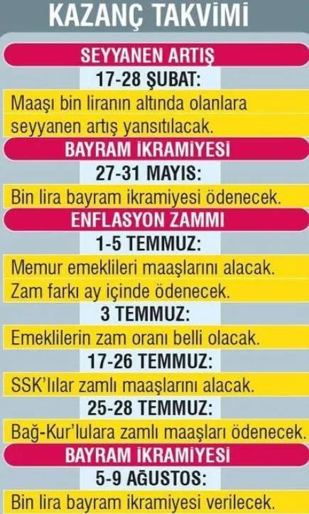 sabah