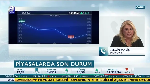 Borsa İstanbul'a yön verecek gelişmeler neler?