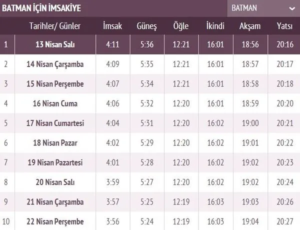 batman imsakiye ile iftar saati sahur ve imsak vakti saat kacta iste ramazan imsakiyesi 2021 batman iftar ve sahur saatleri son dakika yasam haberleri