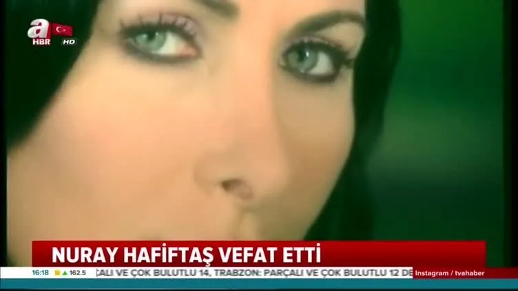 Ünlü sanatçı Nuray Hafiftaş vefat etti!