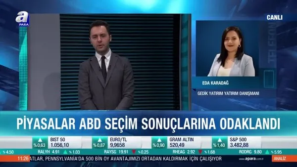 Eda Karadağ: Yatırımcılar portföyde hisse senedi ağırlığını kademeli bir şekilde artırmaya devam edebilir