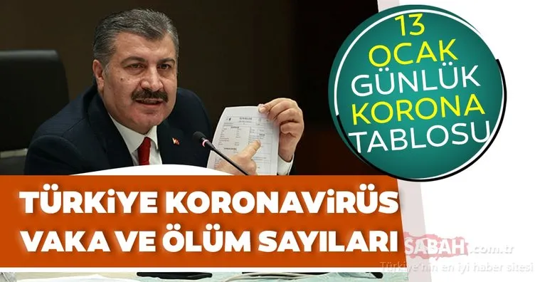 Bakan Koca son dakika 13 Ocak koronavirüs tablosunu paylaşıyor! İşte Türkiye’de corona virüsü vakası sayısı verileri…