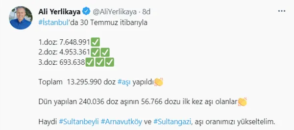son-dakika-istanbulda-uygulanan-asi-dozu-sayisi-13-milyonu-gecti-1627742686909.png Son dakika! İstanbul'da uygulanan aşı sayısı 13 milyonu geçti