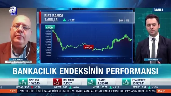 Borsa İstanbul’da banka hisseleri yükselecek mi?