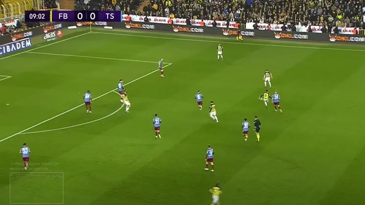 Fenerbahçe - Trabzonspor CANLI İZLE TODTV Beinsports