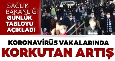 Son dakika: Türkiye’nin 6 Mart koronavirüs tablosu açıklandı! İşte vaka ve vefat sayılarında son durum