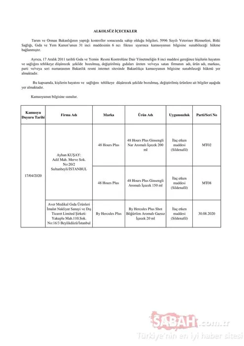 Tarım ve Orman Bakanlığı hileli gıda üreten 45 firmayı ifşa etti! İşte hileli ürünler listesi ve zehir saçan o firmalar…