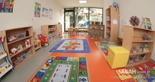 Anaokullari Ve Kresler Kapanacak Mi Ne Zaman Kapanacak 2020 2021 Meb Ile Anaokullari Ve Kresler Kapandi Mi Uzaktan Egitim Ne Zaman Egitim Haberleri