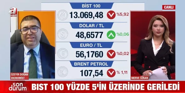 son-dakika-borsa-neden-dusuyor-uzman-isim-belirsizlige-dikkat-cekerek-yatirimcilari-uyardi-1789567684417.jpg