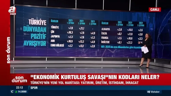 ozlem-doganer-turkiye-ekonomisindeki-son-durumu-degerlendirdi-cari-aciga-en-yakin-oldugumuz-donemlerden-birini-yasiyoruz-1638129459659.jpg