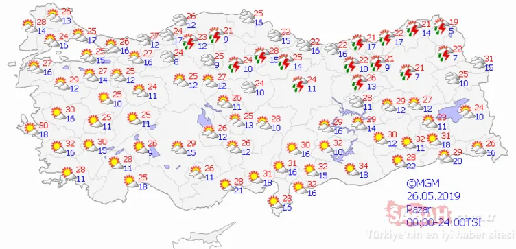Meteoroloji’den İstanbul için son dakika hava durumu ve yağış uyarısı! Yağışlar yarında devam edecek!