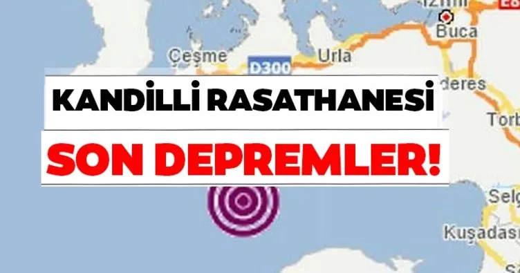 En son depremler 6 Ocak Pazartesi Kandilli Rasathanesi en son deprem nerede oldu? AFAD