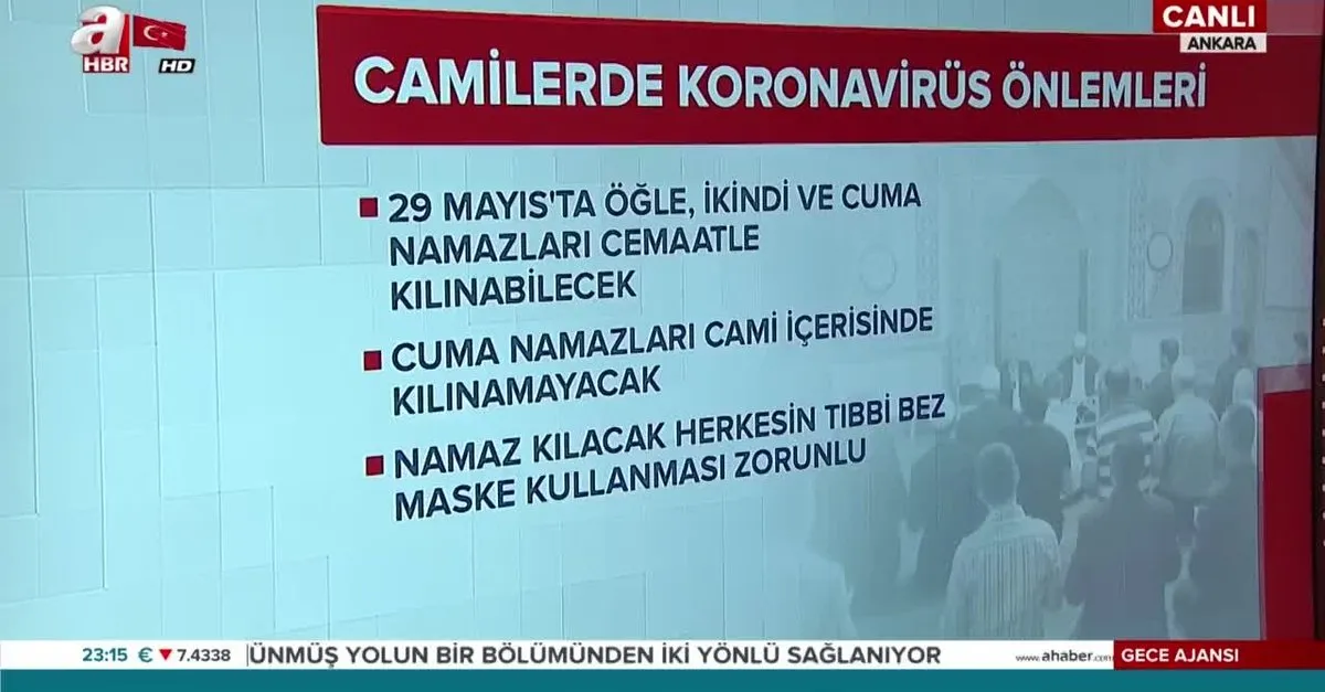 Balikesir Ikindi Namaz Vakitleri