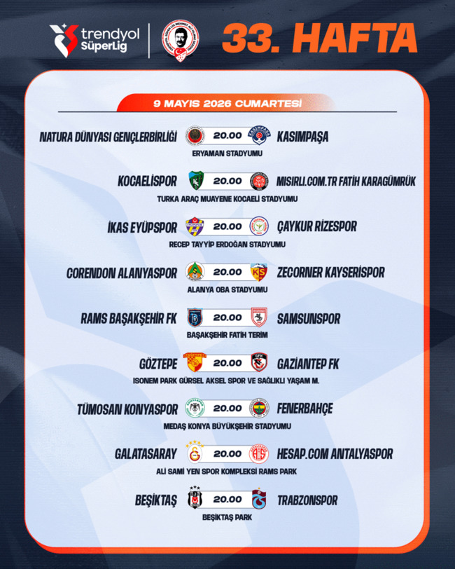 son-dakika-haberi-super-ligde-33hafta-programi-aciklandi-1777448656365.gif
