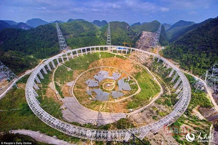 Çin’in ’gökyüzündeki gözü’ FAST teleskobu çalışmalarına başladı