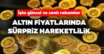 Guncel Ons Fiyati Canli Altin Fiyatlari