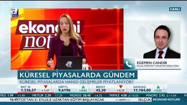 Candır: FED’in ne adım atacağı soru işareti haline geldi