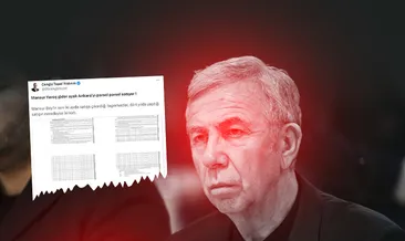 İYİ Partili Cengiz Topel Yıldırım’dan Mansur Yavaş’a bombardıman: Ankara’yı parsel parsel satıyor