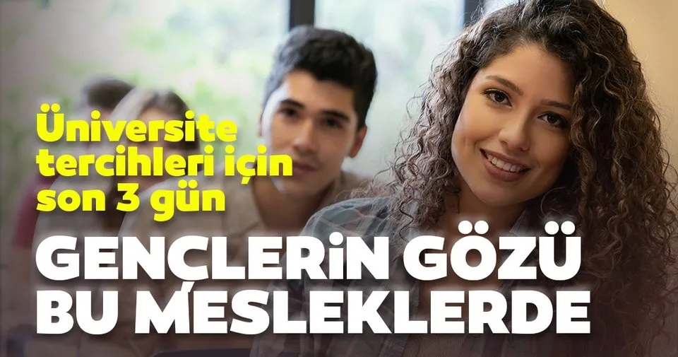 Gozde Alanlarda Pandemi Etkisi Egitim Haberleri