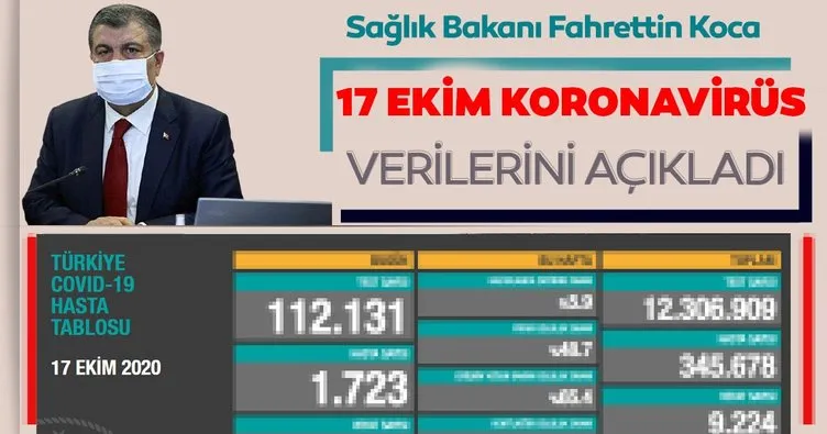 Son dakika haberi: Bakan Fahrettin Koca 17 Ekim koronavirüs hasta ve vefat sayılarını açıkladı! Türkiye’de koronavirüs son durum tablosu!