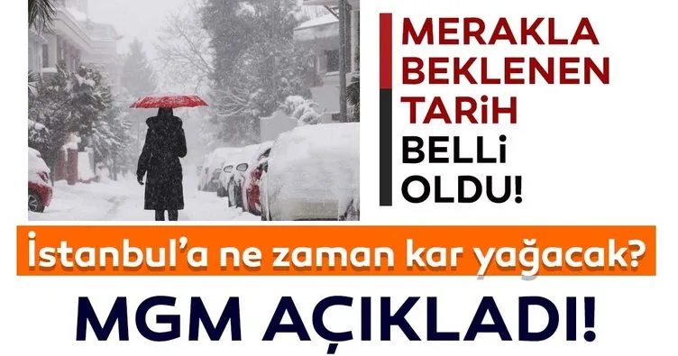 Meteoroloji son dakika açıkladı: Tarih belli oldu! İstanbul’a ne zaman kar yağacak?