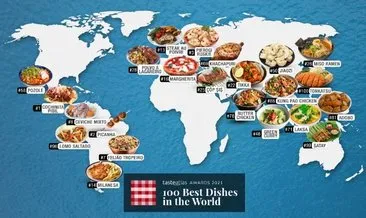 Dünyanın en saçma listesi! Taste Atlas ’Dünya Mutfakları’ listesini güncelledi!