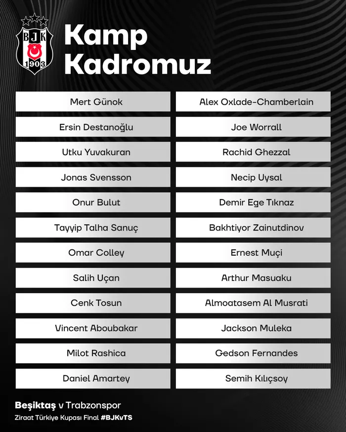 son-dakika-haberi-besiktasin-final-kadrosu-belli-oldu-kara-kartalda-3-ekisik-var-1716396249327.jpeg