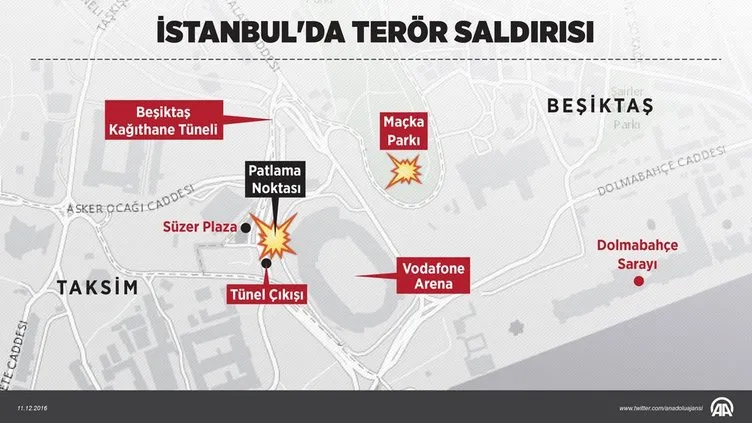 Beşiktaş’taki hain saldırının gerçekleştiği yerden görüntüler!
