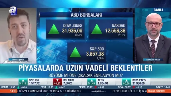 Serdar Şenol: Bir dahaki yılın konusu enflasyon olmayacak